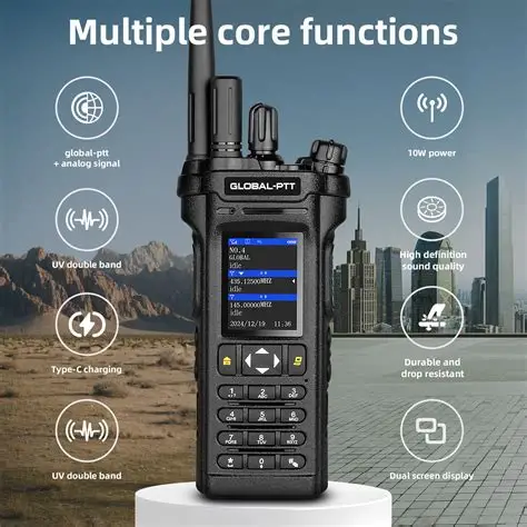 Global-PTT 5288 Plus